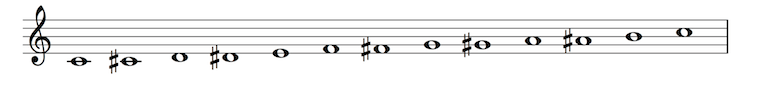 The chromatic scale