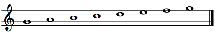 Mixolydian mode on the treble staff.